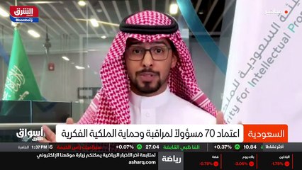 ...نعم بالتأكيد انتهاكات الملكية الفكرية أخ...