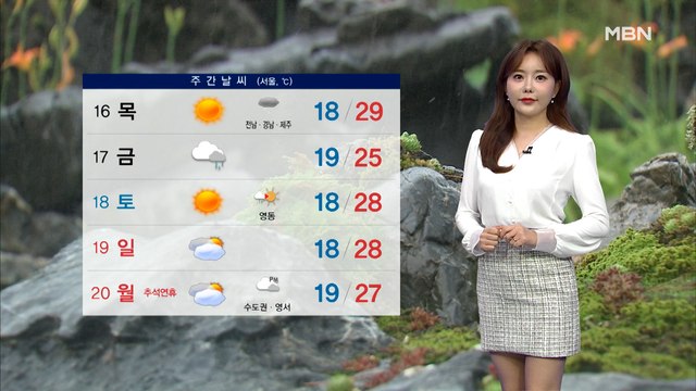 [종합뉴스 날씨] 태풍 '찬투' 주 후반 고비…남해안·제주 비