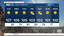 Temperatures trending down as the week continues