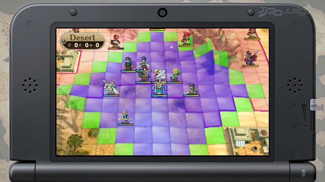 Fire Emblem Awakening: Character Progression