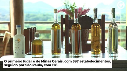 Cachaça: ES é o 3º maior produtor do Brasil