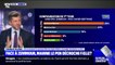 Franck Allisio sur Éric Zemmour: "Après 15 jours de tapage médiatique, 2 ou 3 points de gagnés [dans les sondages], ce n'est pas grand chose"