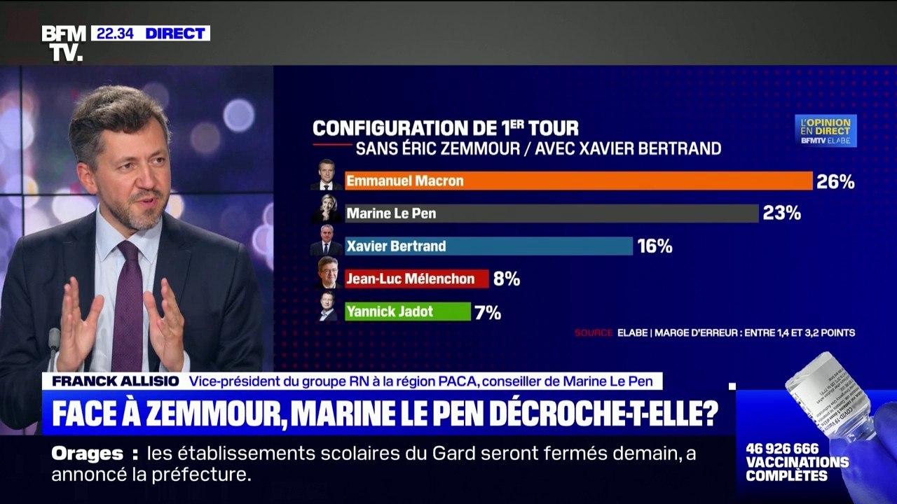 Franck Allisio sur Éric Zemmour: "Après 15 jour...