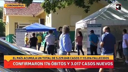 Argentina: Confirmaron 176 óbitos y 3.017 casos nuevos 14/09/2021