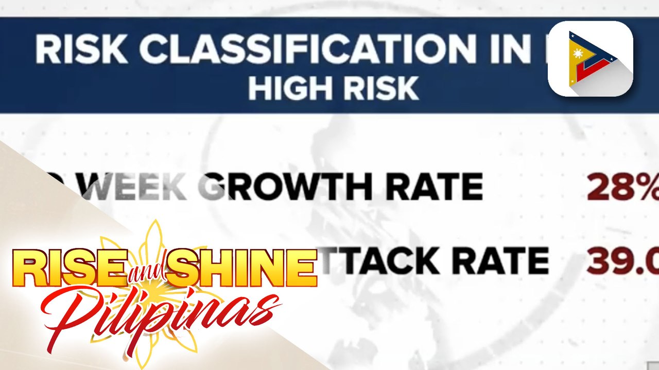Case transmission at COVID-19 bed utilization, kabilang sa mga pagbabatayan sa pagpapalit ng alert levels ayon sa DOH; Aggressive community testing, kabilang sa mga gagawin sa ilalim ng alert level 4
