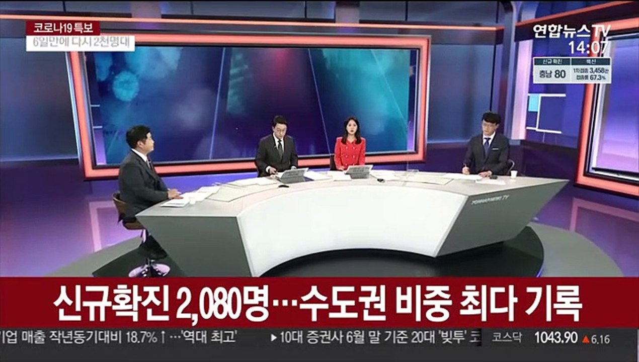 [뉴스큐브] 신규확진 2,080명…수도권 비중 최다 기록