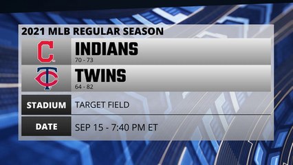 Indians @ Twins Game Preview for SEP 15 -  7:40 PM ET