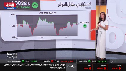 ...الاستهلاكية للأشخاص كانت هي في الاساس ال...