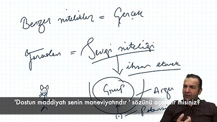'Dostun maddiyatı senin maneviyatındır' sözünü açar mısınız?