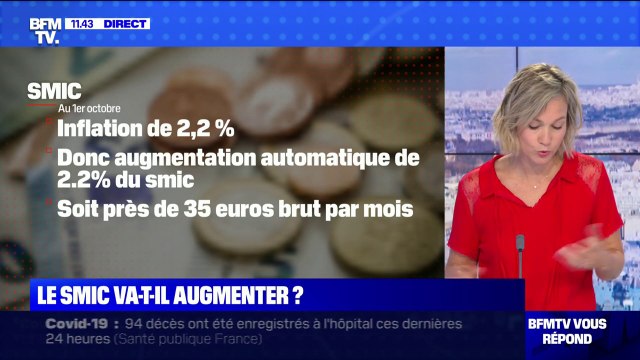 Le SMIC va-t-il augmenter ? BFMTV répond à vos questions