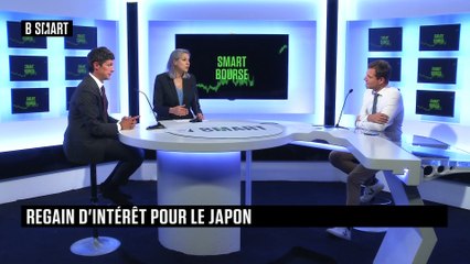 SMART BOURSE - L'invité de la mi-journée : Marie de Leyssac (Edmond de Rothschild)