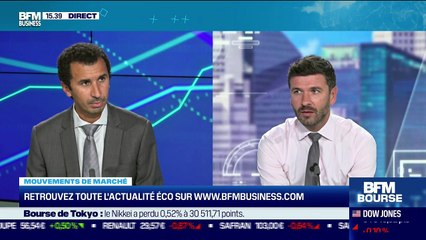 Zakaria Darouich (CPR AM) : Le prix de l'énergie en hausse, alors que les ventes au détail et la production industrielle en Chine ralentissent - 15/09