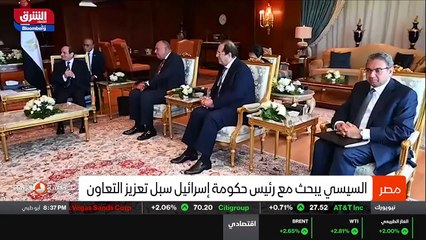 ...انشاء الخط أو تسيير الخط . أي نقطة في أف...