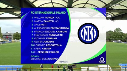 Youth League: Inter 1-1 Real Madrid - Sintesi HD 15/09/2021