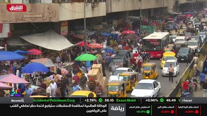 الإرتداد شرقاً