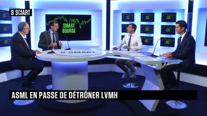 SMART BOURSE - Planète marché(s) du mercredi 15 septembre 2021