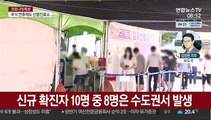 신규확진 2천명 안팎…수도권발 확산세 지속