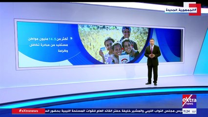 حياة كريمة أبرزها.. 20 مبادرة تستهدف تحسين حياة المواطنين