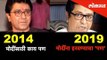 Raj Thackeray latest speech - Against PM Modi | Raj Thackeray Meets Anna Hazare