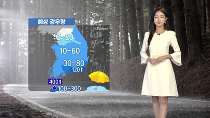 [날씨] 제주 전역 태풍 특보...내일까지 400mm 이상 큰비 / YTN