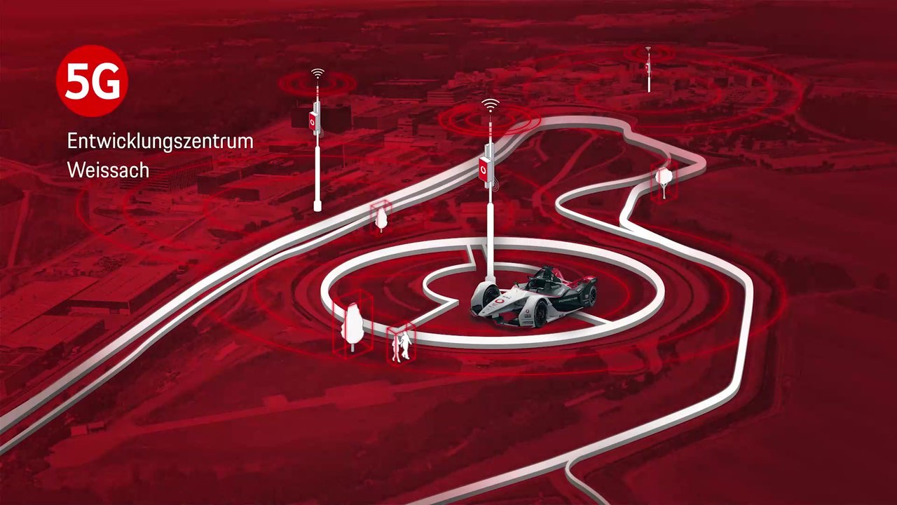 Echtzeit-Mobilfunk für die Fahrzeugprojekte der Zukunft