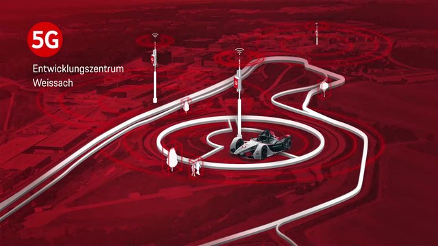 Echtzeit-Mobilfunk für die Fahrzeugprojekte der Zukunft