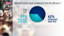 Sondage : 62% des Français pensent que la France est en déclin