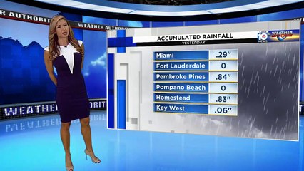 Julie Durda on WPLG Local 10 (16/09/2021)