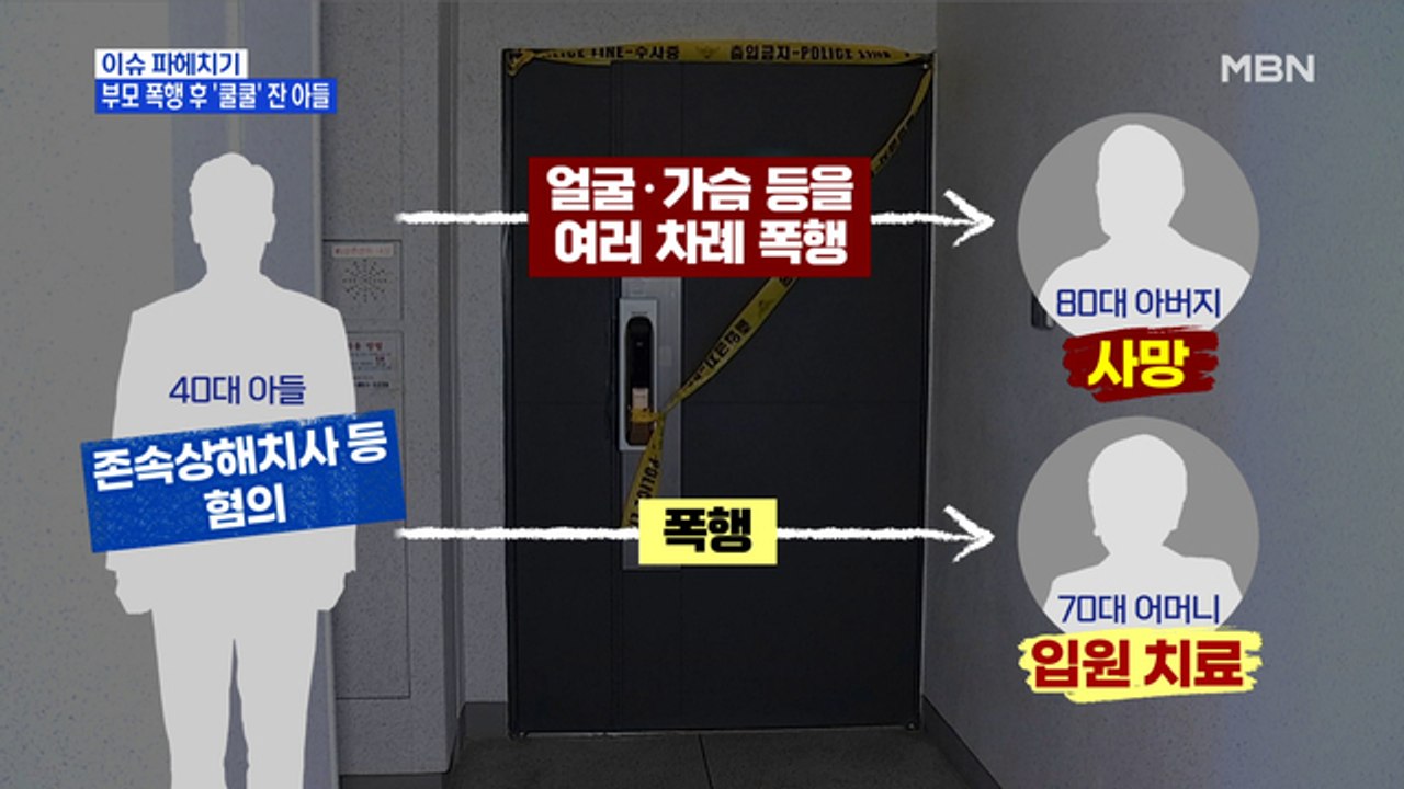 MBN 뉴스파이터-"나를 차별했다"…아버지 살해한 아들, 범행 후 '쿨쿨'