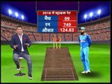 India vs West Indies: सब पर भारी विराट के 'गदाधरी', What is the Virat Kholi plan B to win this match