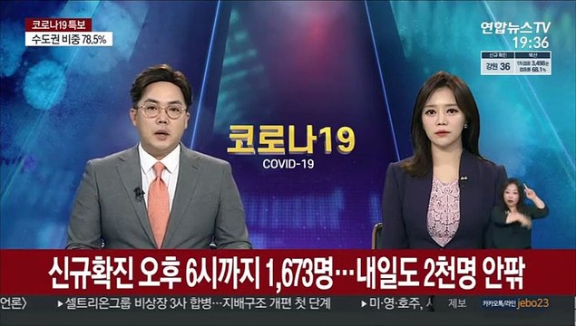 신규확진 오후 6시까지 1,673명…내일도 2천명 안팎 예상