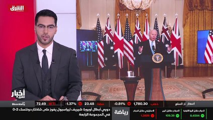 ...رات المشتركة لمواجهة التهديدات من خلال ا...