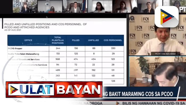 PCOO, nilinaw na walang trolls sa ahensya; PCOO, balak gawing regular employees ang mga COS na kwalipikado sa plantilla positions