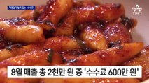 매출 2천만 원 중 수수료 600만 원…“노예가 됐다”