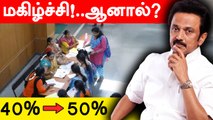 மக்கள் கருத்து என்ன? TN Increases Reservation For Women In Govt Jobs To 40% | Oneindia Tamil
