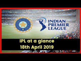 IPL 2019: Orange & Purple Cap Leading cricketer list