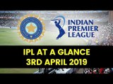 IPL 2019: Purple Cap Holder, Orange Cap Holder, Leading Run Scorer, Leading Wicket-Taker