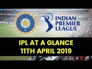 IPL 2019: Orange and Purple Cap updated list