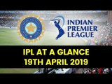 IPL 2019: Orange & Purple Cap Updated