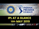 IPL 2019: Orange & Purple Cap leading cricketer updated list