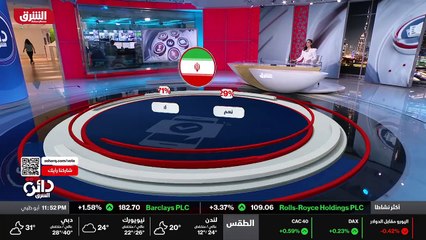 ...أبدا لا نعول عليها أبدا أن نعول عليه . ه...