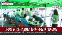어젯밤 9시까지 1,898명…확진 2천명대 안팎 예상