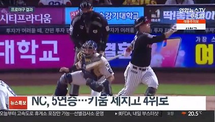 송명기, 무승 늪에서 탈출…NC 5연승