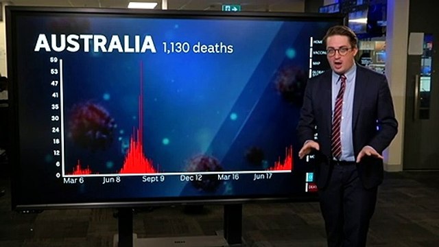 Analyst compares fatality rates in Victoria’s COVID outbreaks