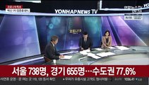 [뉴스포커스] 신규확진 2,008명…추석 앞두고 방역 비상
