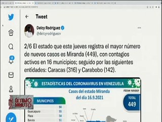 COVID-19 | Venezuela registra 1.260 casos comunitarios y 336.034 pacientes recuperados