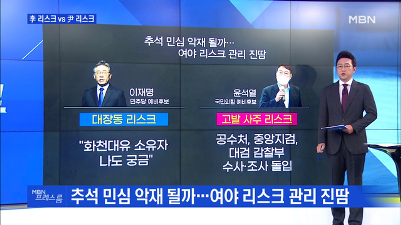 [MBN 프레스룸] 李 리스크 VS 尹 리스크