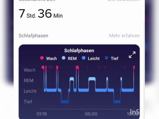 Sanem Corona Tag 548