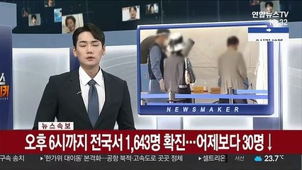 [속보] 오후 6시까지 전국서 1,643명 확진…어제보다 30명↓