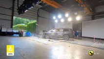 Le SUV Subaru Outback obtient cinq étoiles aux crash-tests Euro NCAP